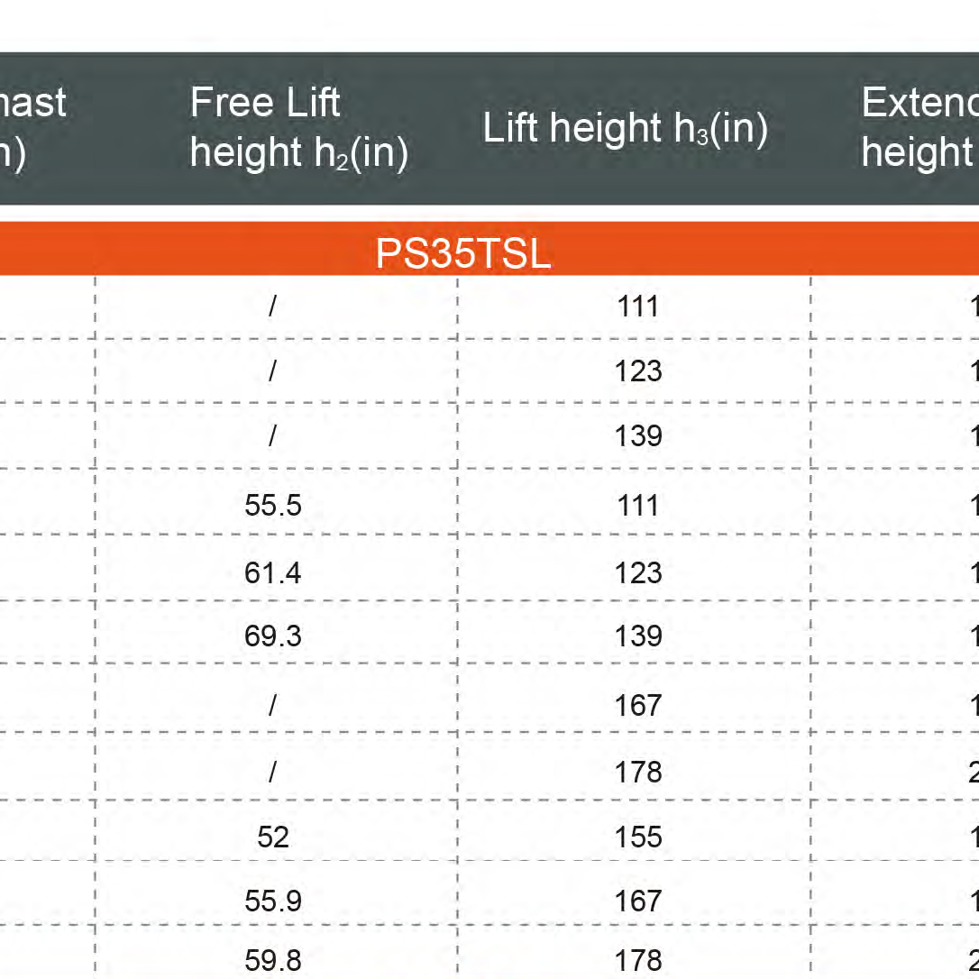 Lithium Heavy Duty Walkie Straddle Stacker